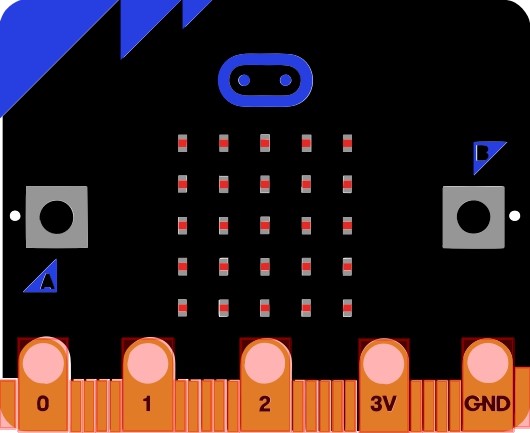 Hvad er en micro:bit?