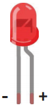 LED plus minus
