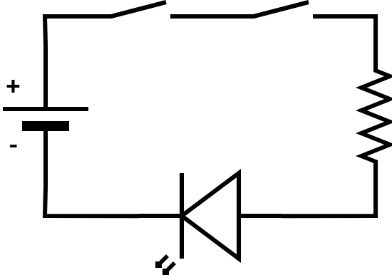 forsog_diagram_2
