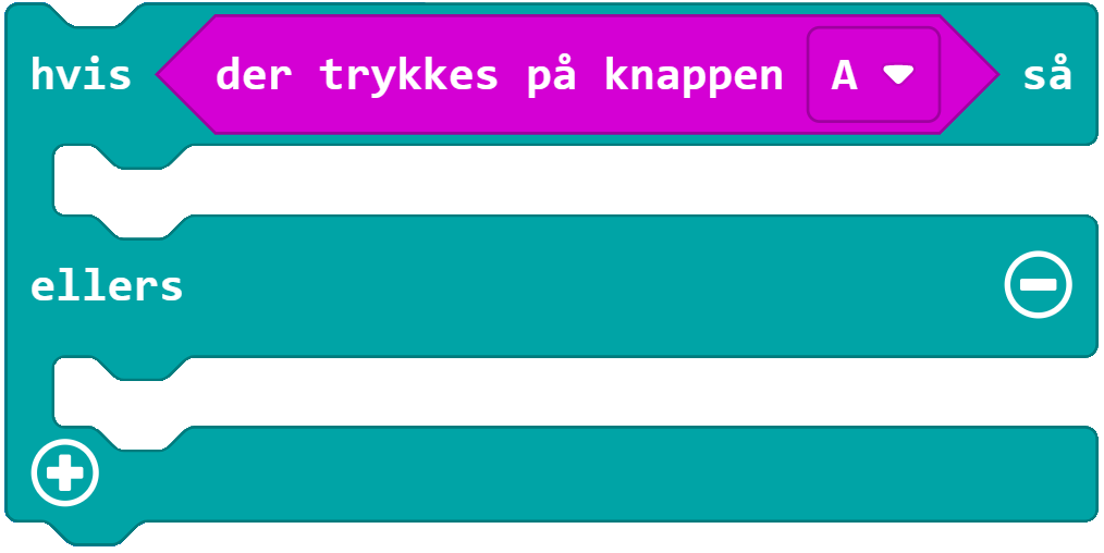 hvis der trykkes