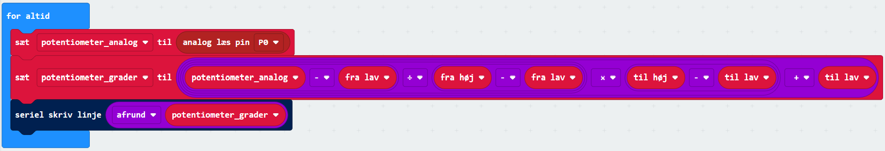 vinkelmaler svar losning