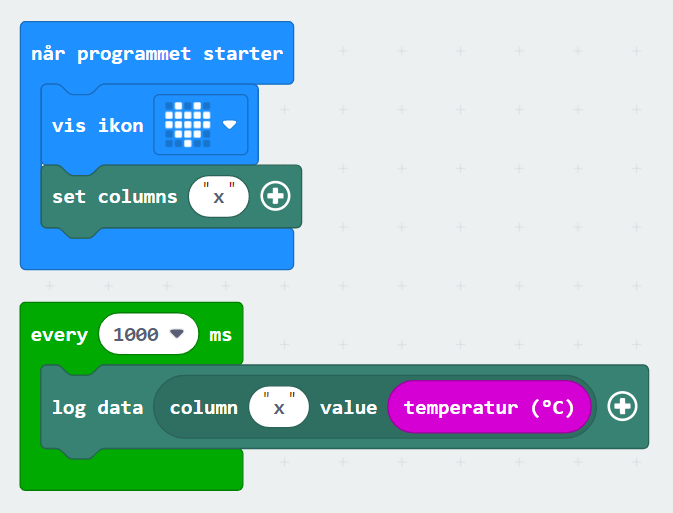 Datalogger initial step 5 dk