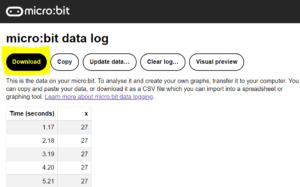 Her downloader vi dataen som en CSV-fil