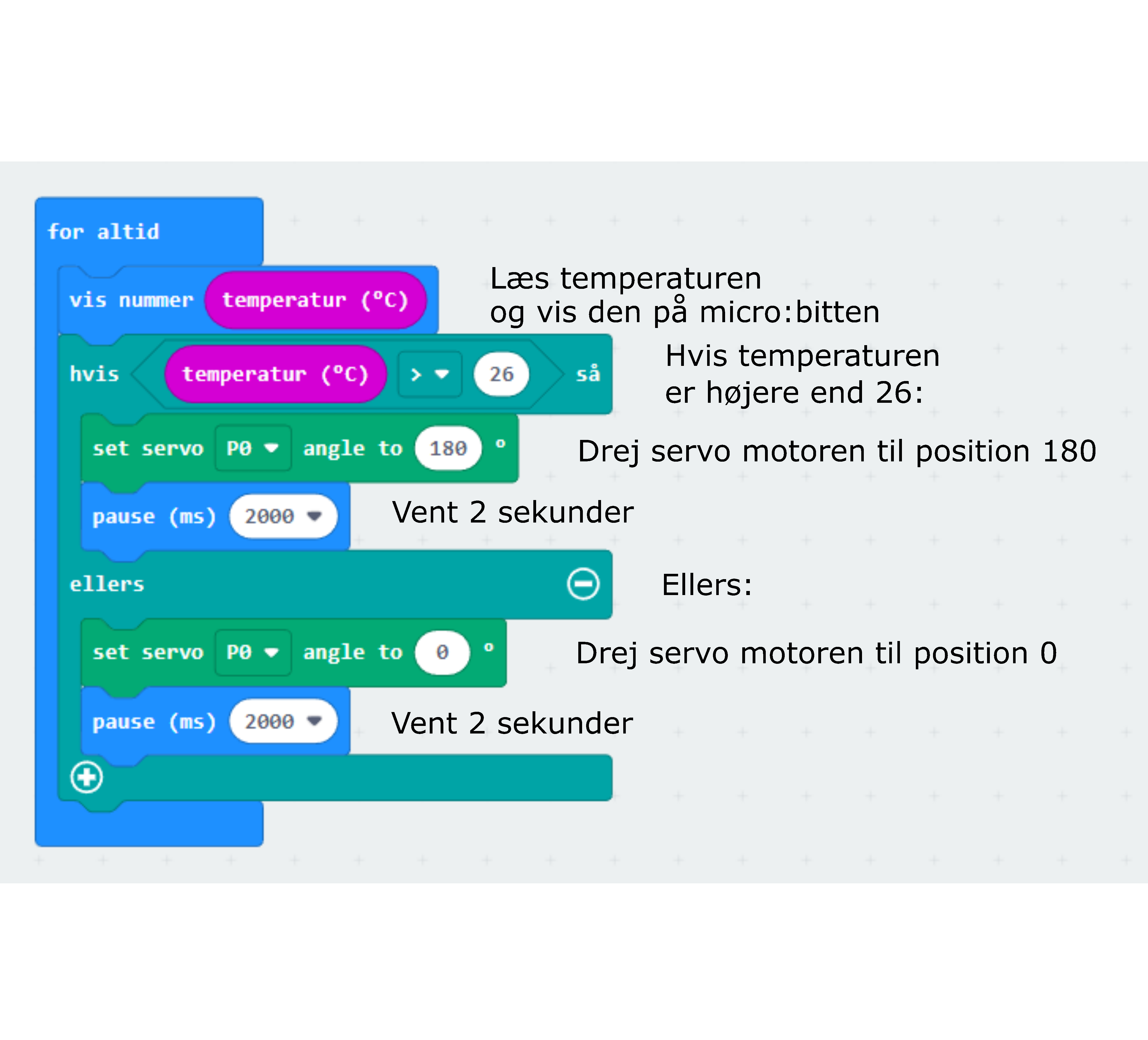 Code (Automatisk Vindue) – step 3 – DK