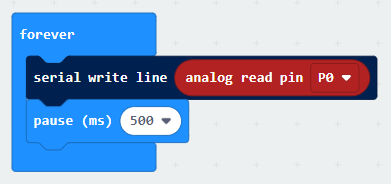 Serialprint P0