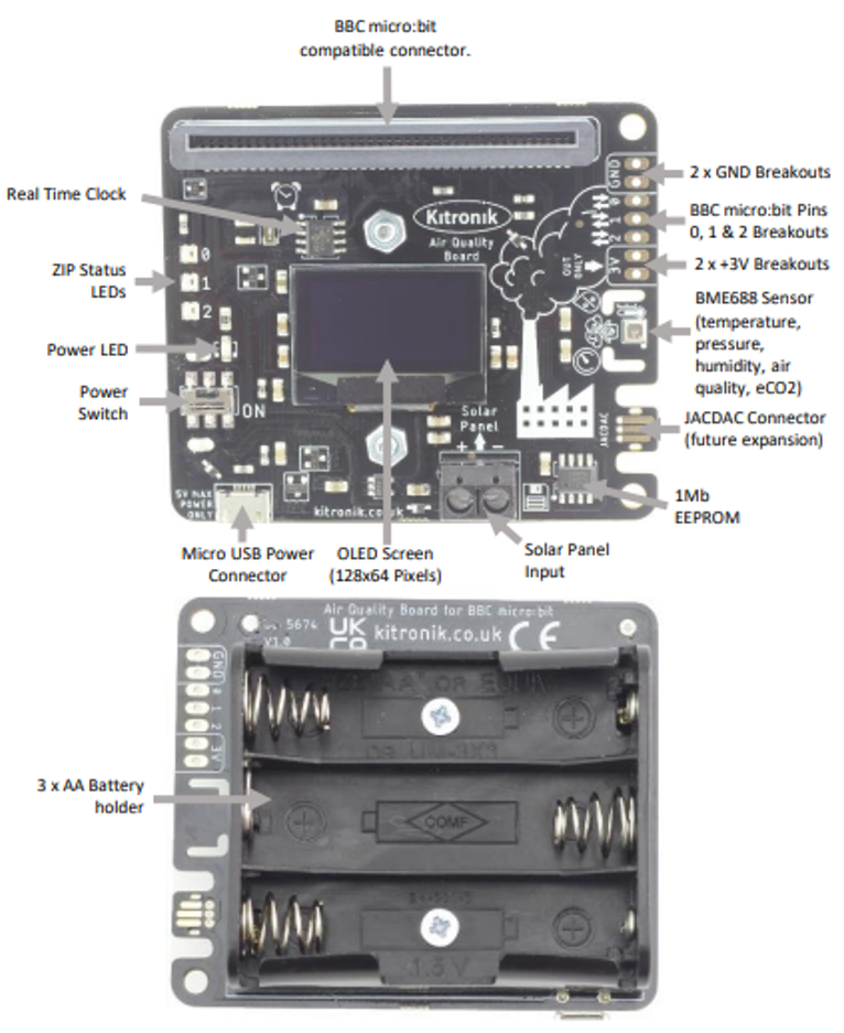 enviboard 3
