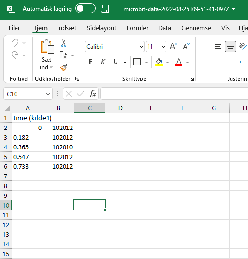 environ excel data