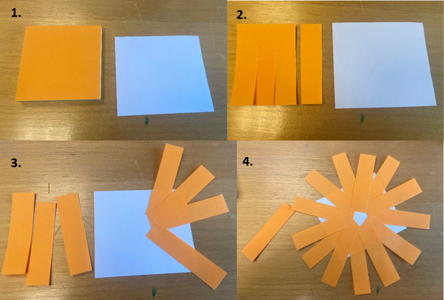 post it notes solsikke