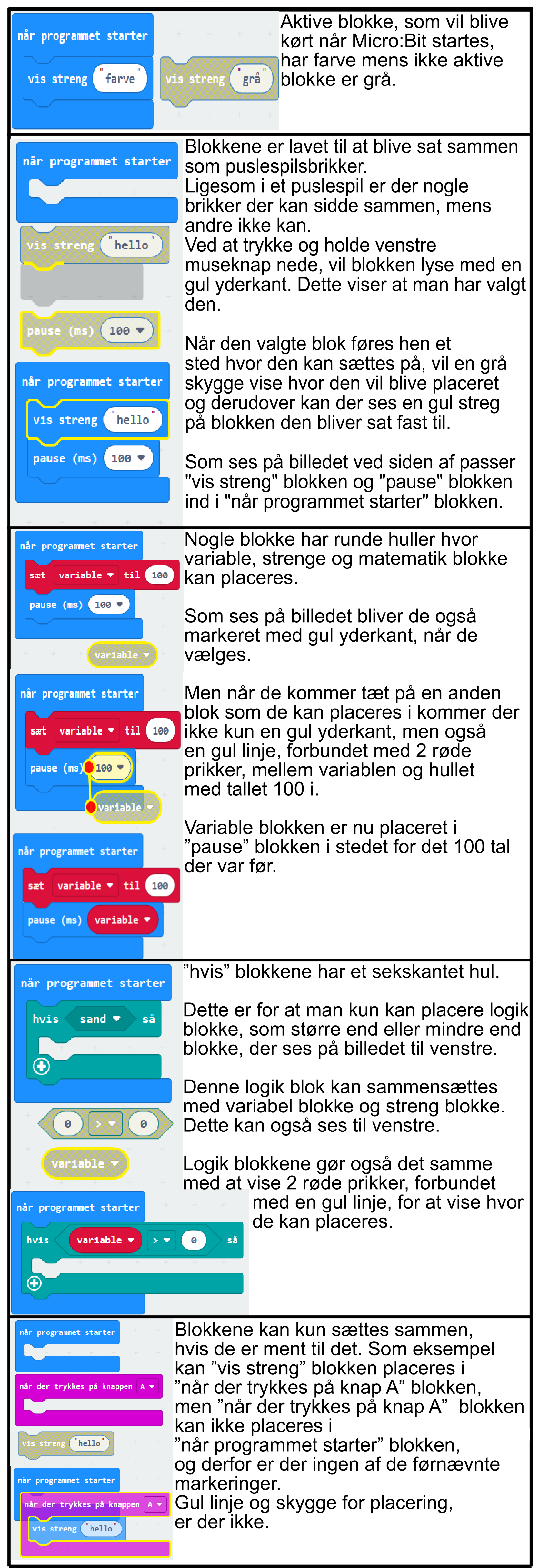 blockprogrammeringeks2
