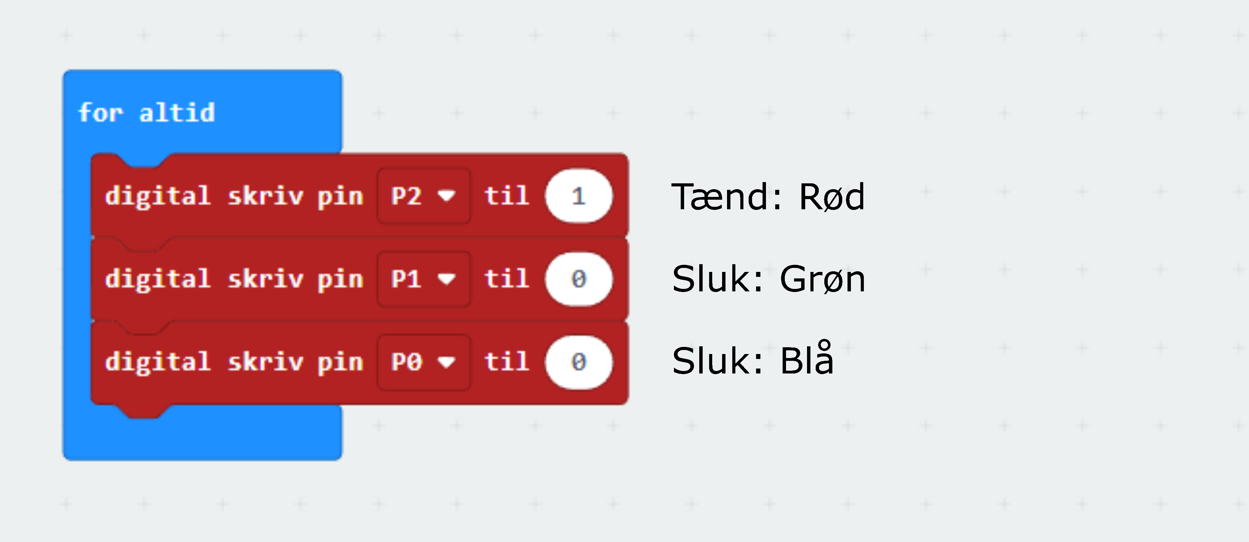 Code (RGB LED) – step 1 – DK