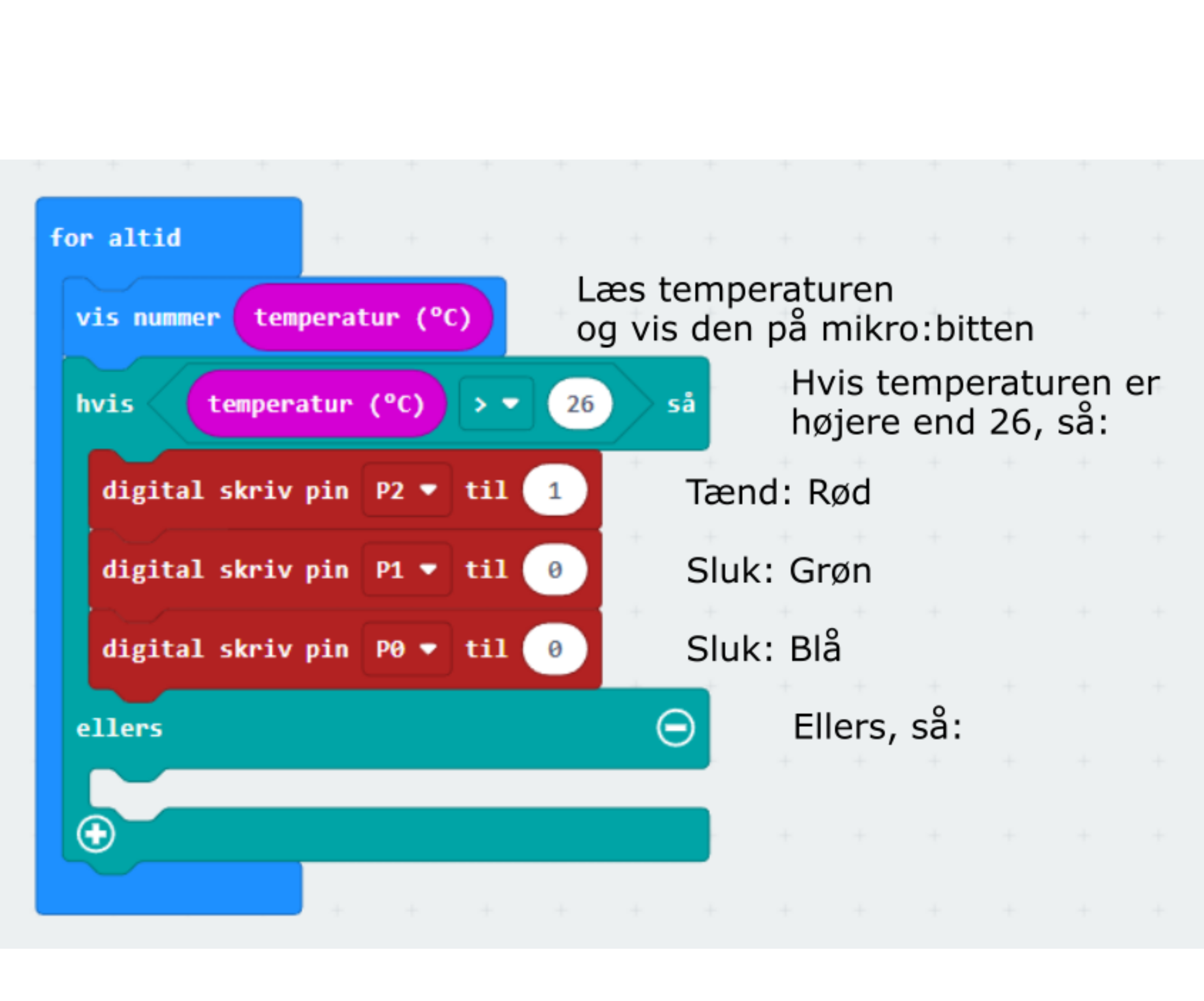 Code (RGB LED) – step 4 v2 – DK
