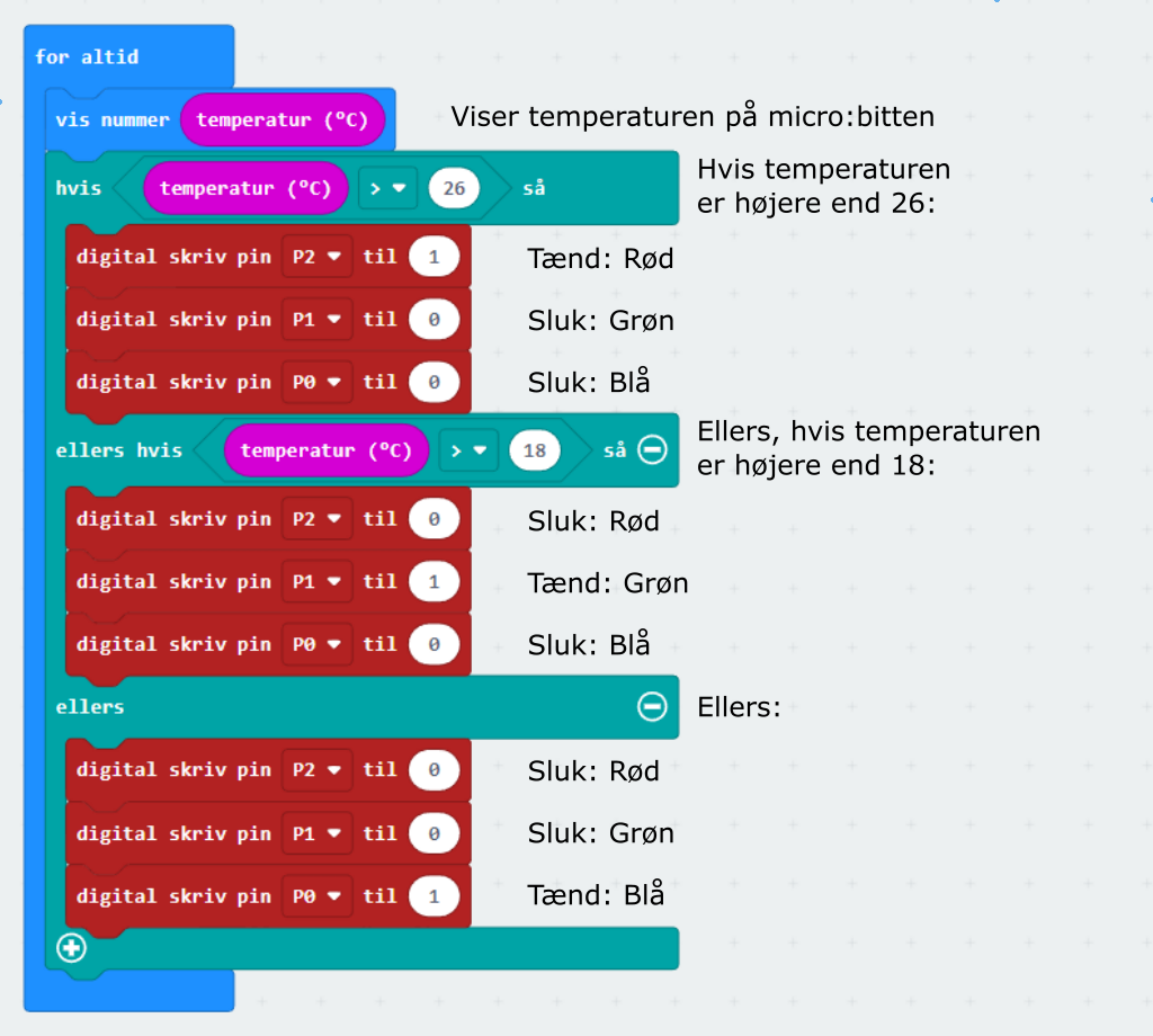 Code (RGB LED) – step 5 v2 – DK